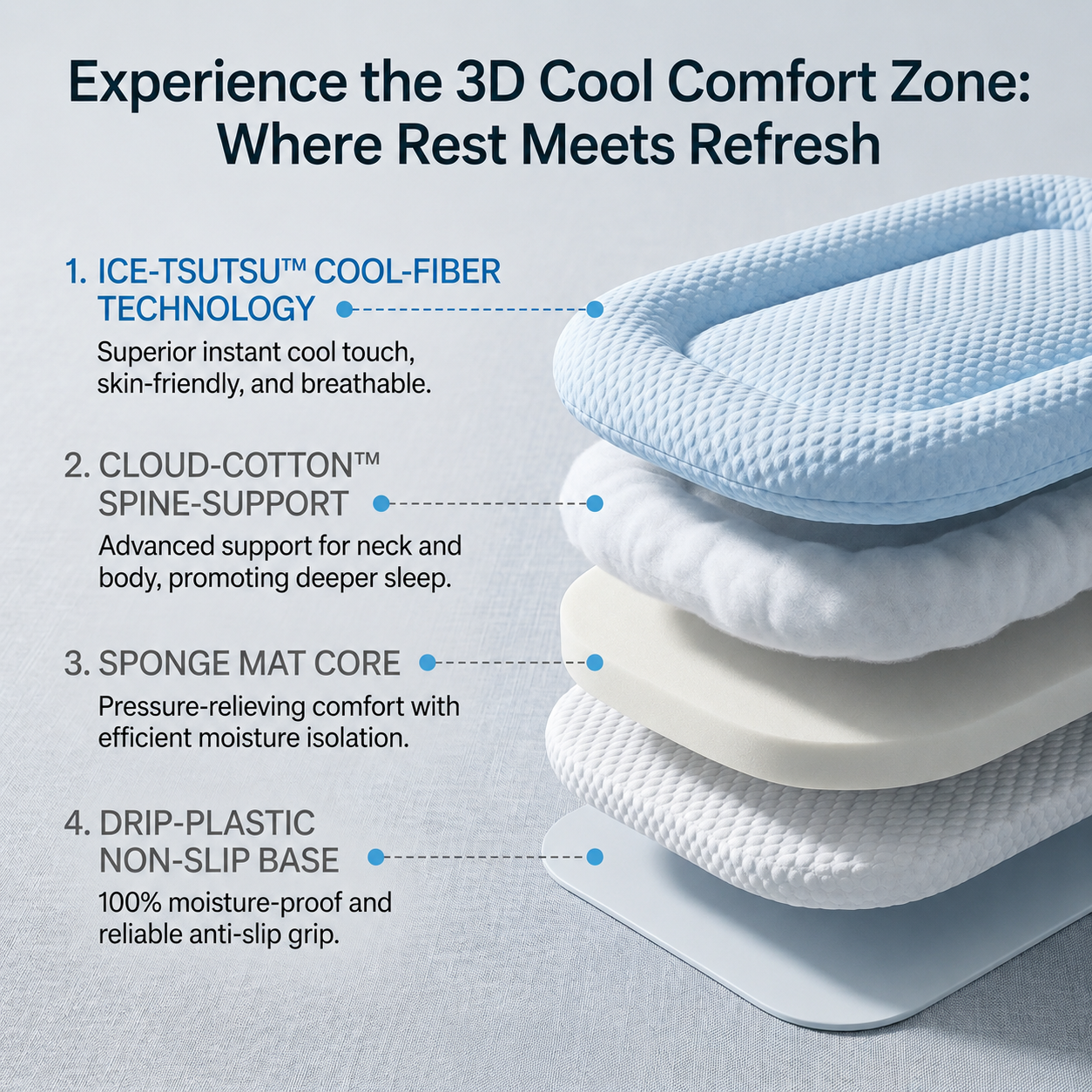 YOVARA Cooling Pet Mat – Self Cooling Gel Pad for Dogs & Cats, Summer Heat Relief Bed